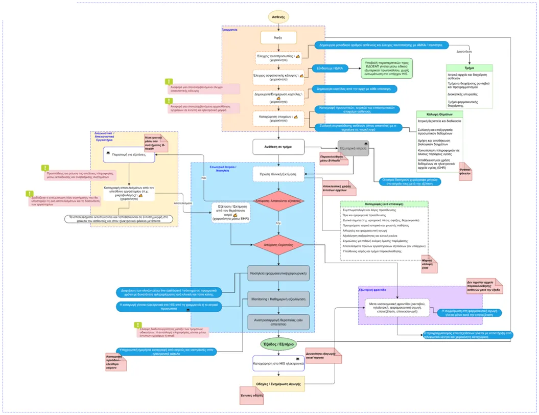 mapping-image