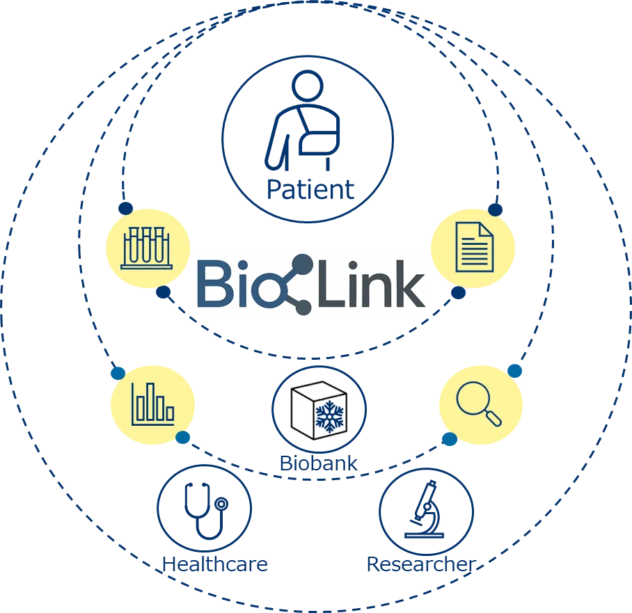 BioLink-image