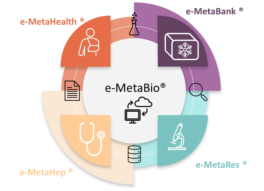 metabio-image