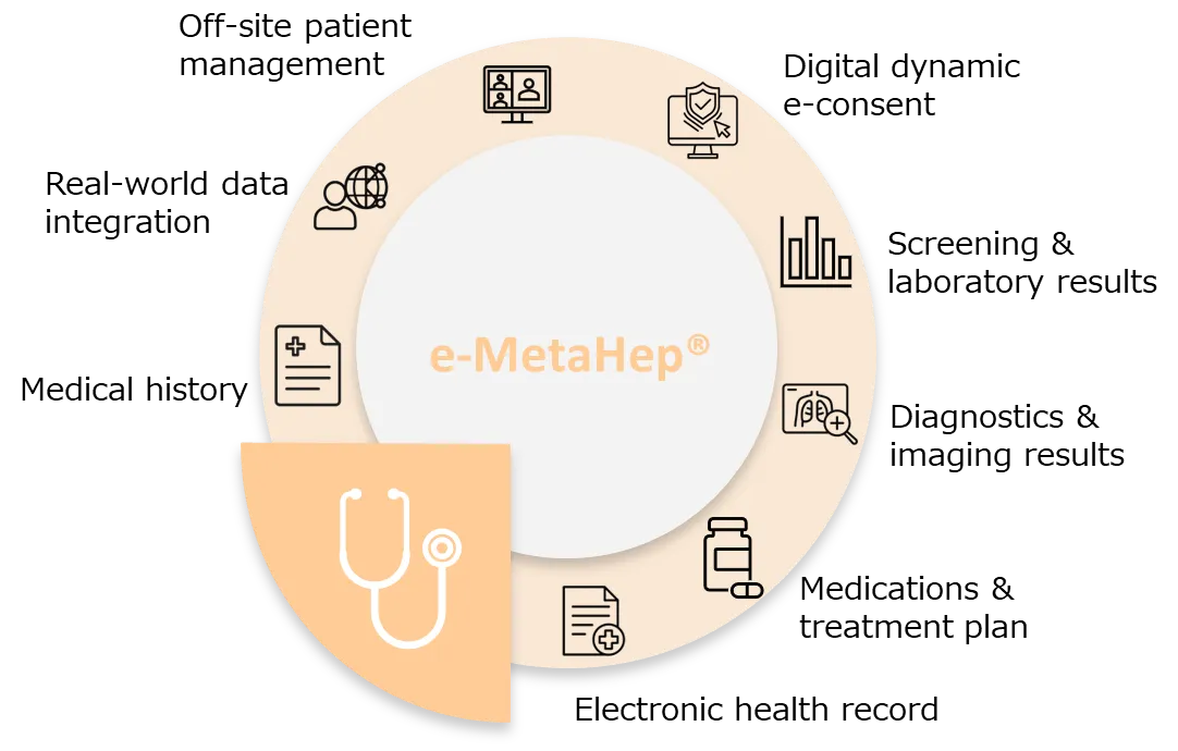 metahep-image
